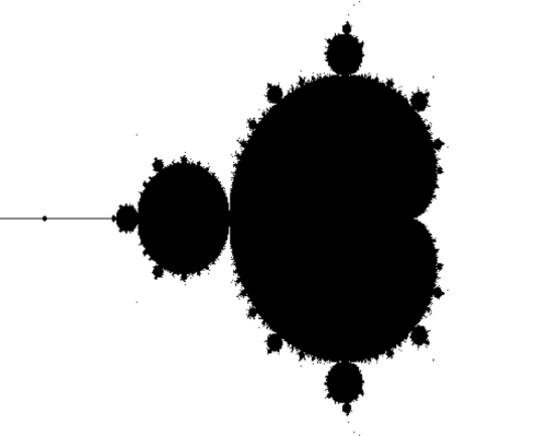 Basic Mandelbrot
