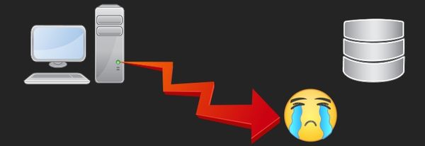 The State of Offline In Web Applications (2017)